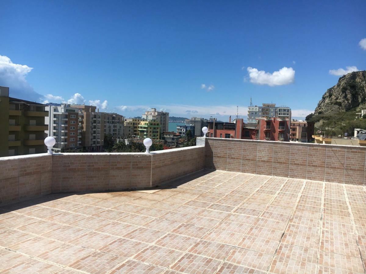 Premium * Durres